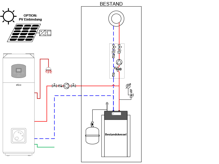 Nachrüstlösung 5 - Wärmepumpe - AEROTOP® DHW 250.3 SYS